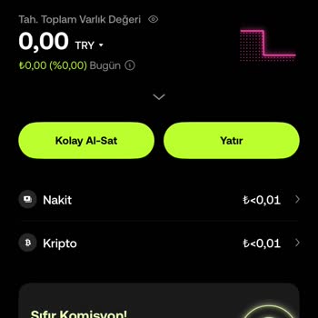 Hesabımın Gerekçesiz İncelemeye Alınması Ve Erişime Kapatılması Hakkında Bilgi Talebi