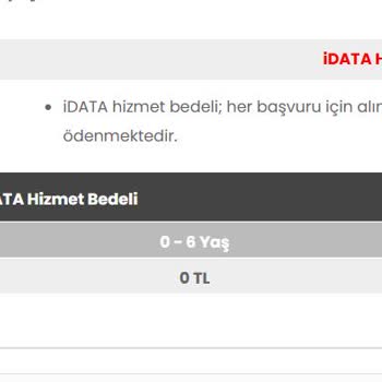 0-6 Yaş Çocuklardan Haksız Hizmet Bedeli Alınması Ve Yanıtsız Kalan Başvuru