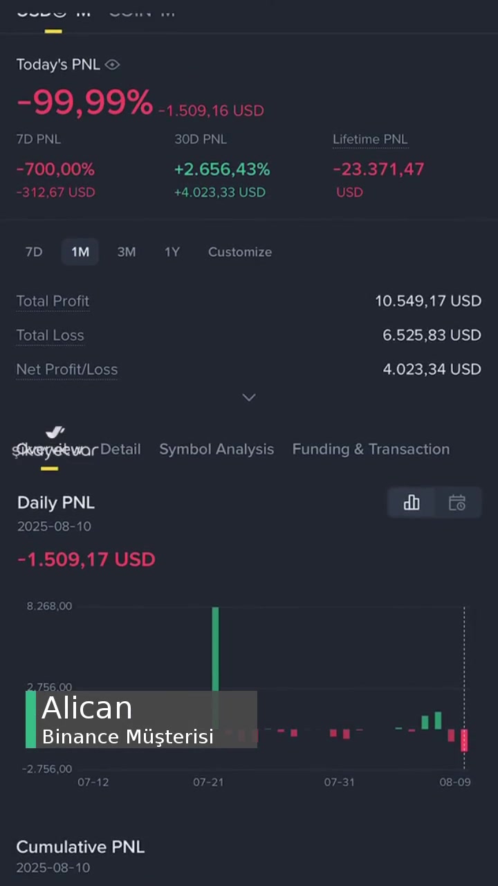 Binance Likidite Sorunu, Hesabımı Sıfırladı videonun kapak resmi
