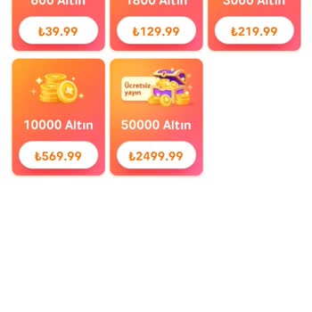 Weplay Dönme Dolap Özelliği Hesabımda Açılmıyor, Destek Alamıyorum!