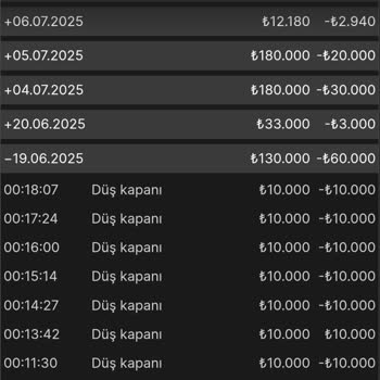 Kayıp Bonusum Eksik Yatırıldı Ve Çözüm Sunulmadı