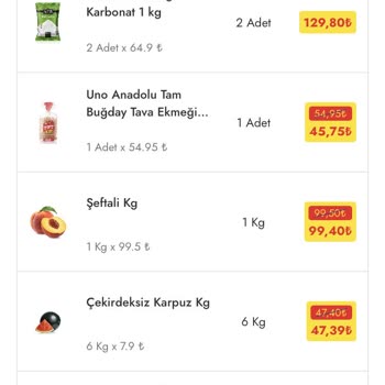 Şok Marketler Eksik Teslim Edilen Ürün Ve İade Sorunu Tekrarlandı