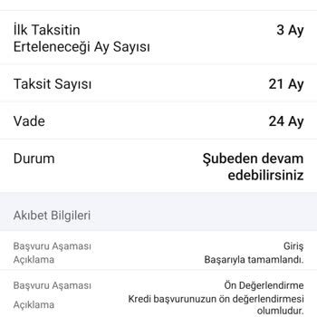 Garanti BBVA Ön Onaylı Kredi Faiz Oranındaki Değişiklik Mağduriyeti