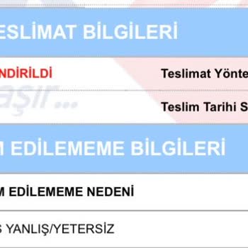 Kargo Sorunu Ve İletişimsizlik Mağduriyeti