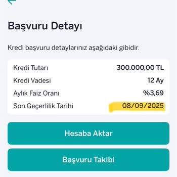 Onaylanan Kredi Hesabıma Aktarılmadı Ve Faiz Oranı Değiştirildi