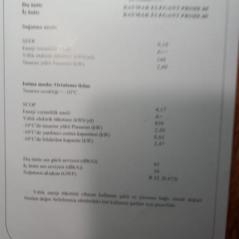 Yanlış Montaj Nedeniyle Klimam Arızalandı, Çözüm Bekliyorum