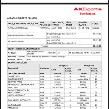Aksigorta Oğlumun Ameliyatı İçin Provizyonu Haksız Yere Reddetti