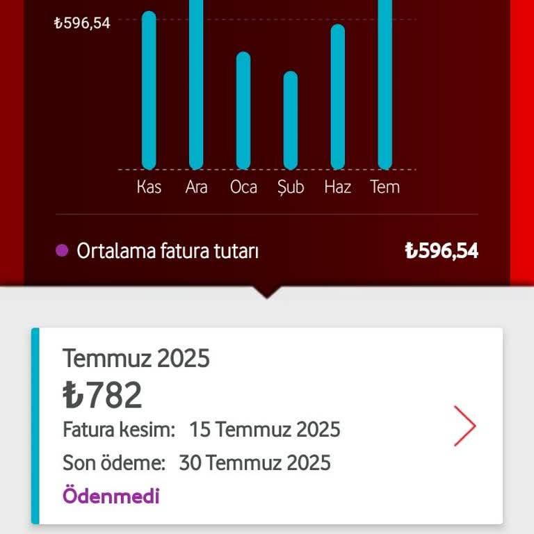 Haksız Nakil Ücreti Ve Abonelik Sorunları Nedeniyle Mağduriyet