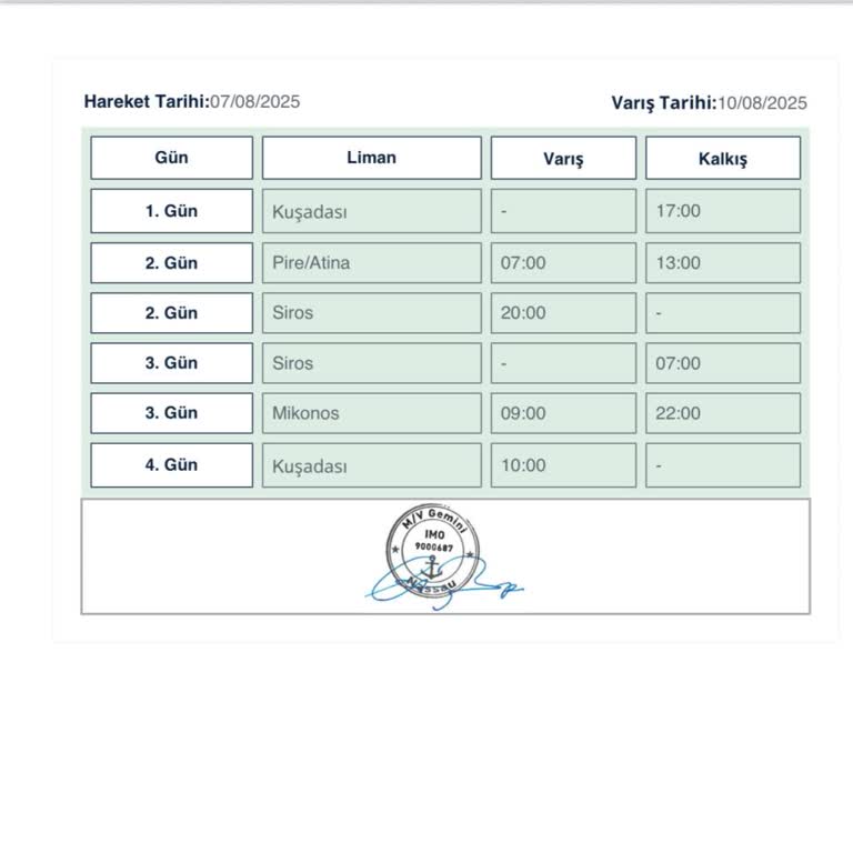 Gemide Vaat Edilen Adalara Uğranmadı Müşteri Hizmetleri Çözüm Sunmadı