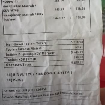 Otopark Sorunu Nedeniyle Trafik Cezası Ve İlgisiz Mağaza Yetkilileri