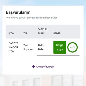 Sosyal Yardım Başvurum Sonuçsuz Kaldı, Şeffaflık Ve Açıklama Bekliyorum