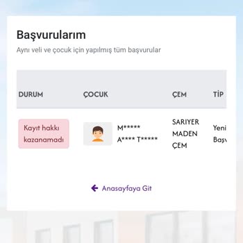 Sosyal Yardım Başvurum Sonuçsuz Kaldı, Şeffaflık Ve Açıklama Bekliyorum