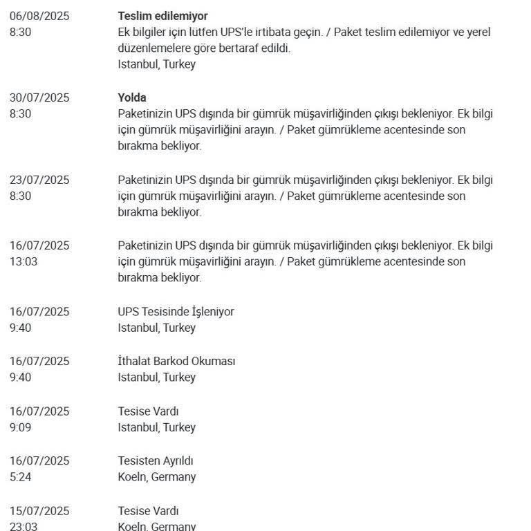 Siparişim Gümrükte Bertaraf Edildi, Ürün Teslim Edilmedi