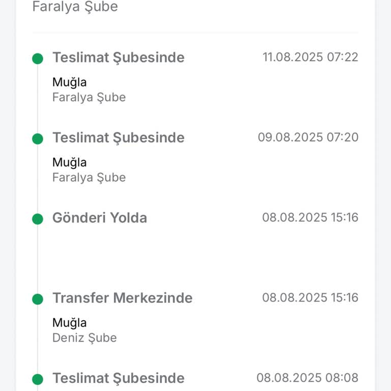Trendyol Express Kargom Teslim Edilmedi, Müşteri Hizmetleri Çözüm Sunmuyor