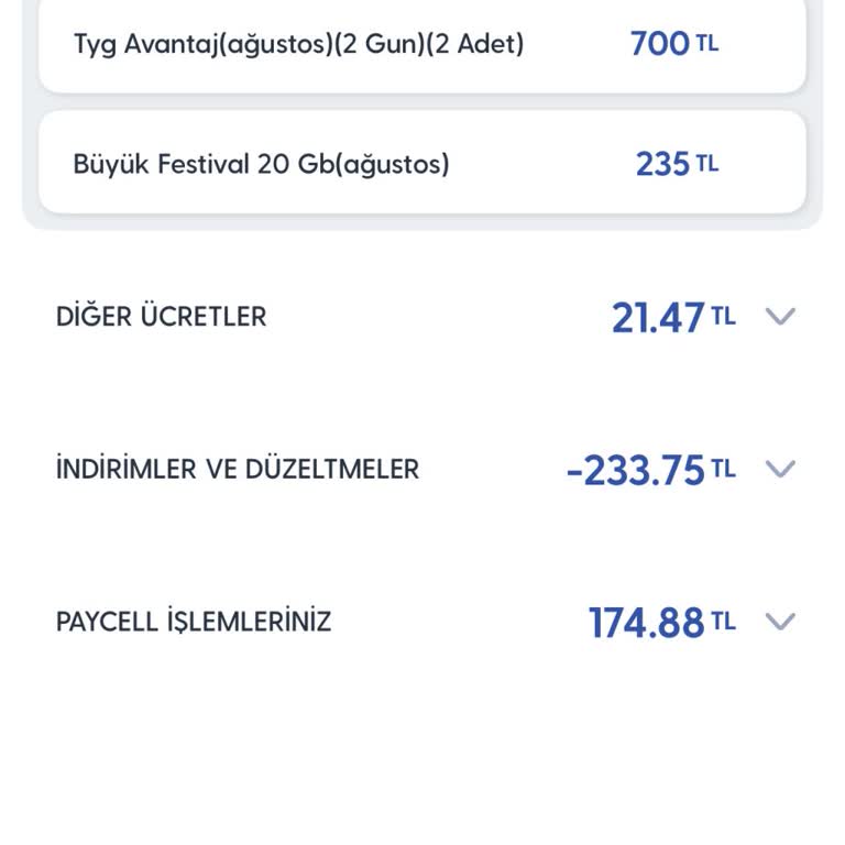 Kullanılmayan Hat İçin Haksız Ek Ücret Ve Müşteri Hizmetlerine Ulaşılamıyor