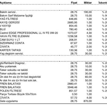 Bakım Sonrası Aracım Hasarlı Ve İlgisiz Servis Mağduriyetim