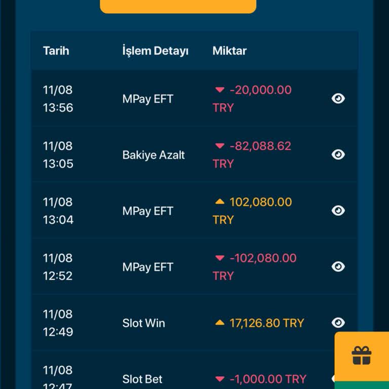 Kazandığım Paranın Hesabımdan Silinmesi Ve Ödeme Yapılmaması