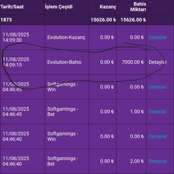 Betsat Hesabımdaki 7.000 TL Bakiyem İzinsiz Sıfırlandı Müşteri Hizmetleri Yetersiz Kaldı