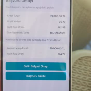 Onaylanan Kredi Faiz Oranı Şubede Değiştirildi Zaman Kaybı Yaşadım