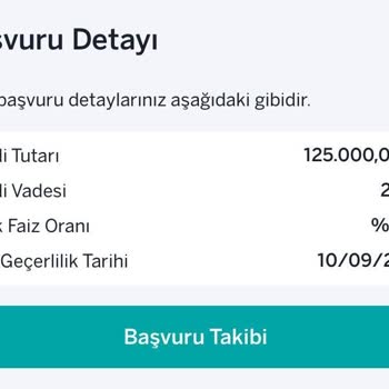 Başvuru Sırasında Sunulan Faiz Oranının Sonradan Değiştirilmesi Mağduriyetine Çözüm Bekliyorum