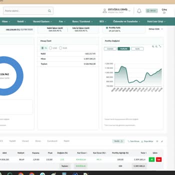 Teminat Oranı Değişikliği Nedeniyle Maddi Kayıp Ve Bilgilendirme Eksikliği