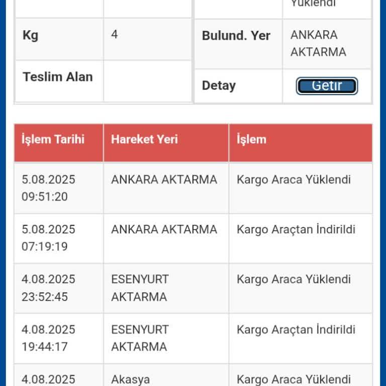 Kargom Günlerdir Aktarmada Bekliyor, Çözüm Ve Teslimat Sağlanmıyor