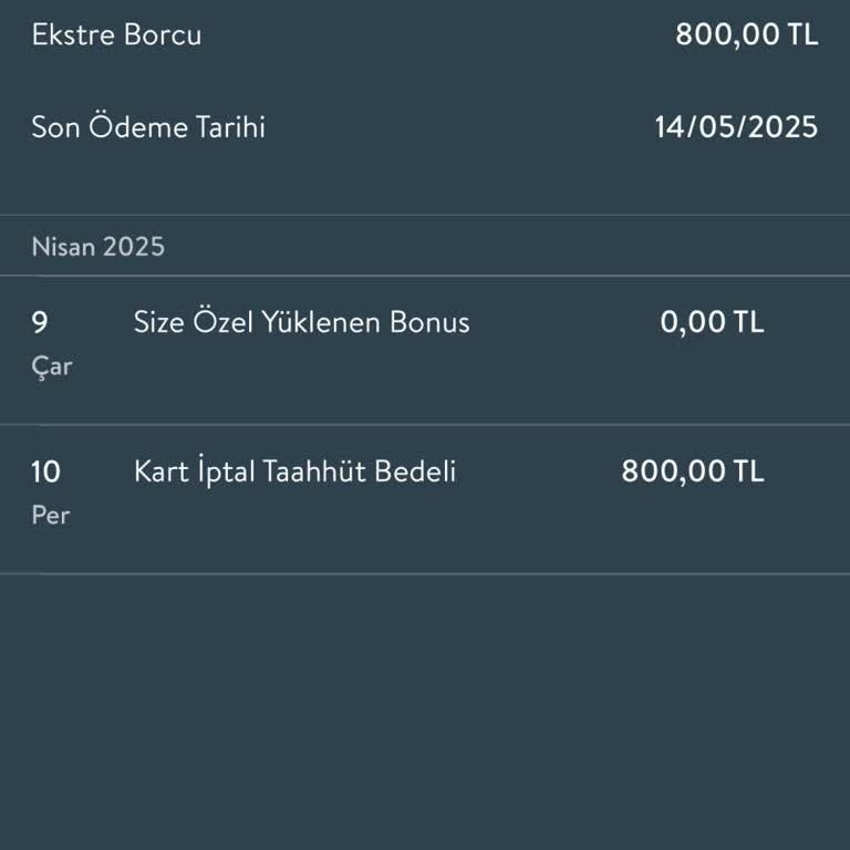 Kullanılmayan Kredi Kartı İçin 800 TL İptal Ücreti Mağduriyeti