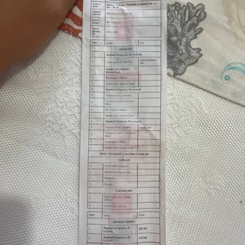 Eksik Ürün Teslimatı Ve Müşteri Hizmetlerine Ulaşamama Sorunu