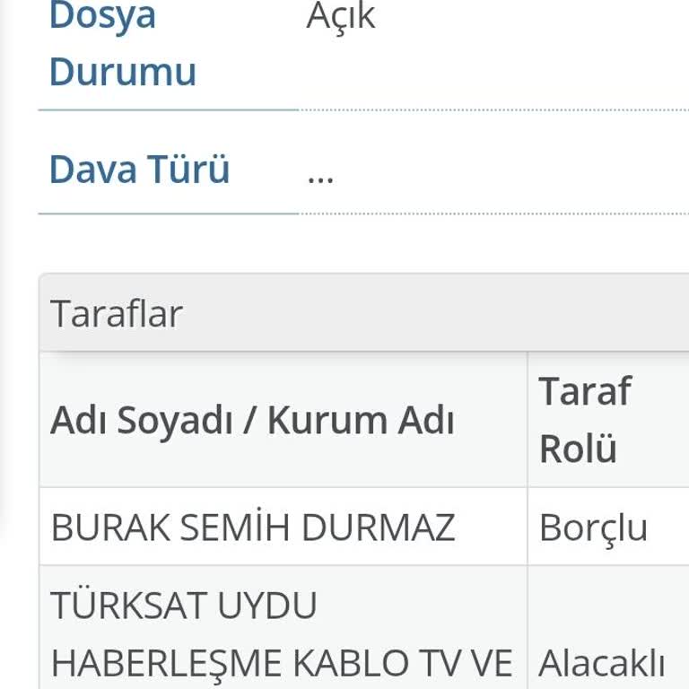 Ekipman İadesine Rağmen Haksız Borç Ve Avukata Verilme