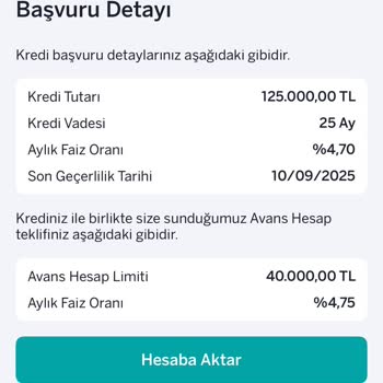 Kampanya Faiz Oranından Yararlanamadım, Mağdur Edildim