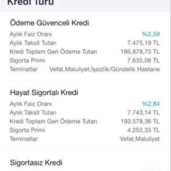 Kampanya Faiz Oranından Yararlanamadım, Mağdur Edildim