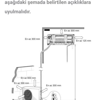 Arçelik Klima Montajında Standartlara Uymayan Kurulum Ve İlgisiz Müşteri Hizmetleri