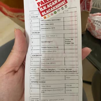 Yemeksepeti Ve Arby's Eksik Ürün Ve İletişimsizlik Mağduriyeti
