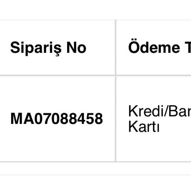 Zamanında Kargolanmayan Sipariş Ve Yetersiz Müşteri Desteği Hayal Kırıklığı Yarattı