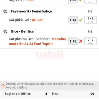 Kuponum Doğru Sonuçlanmadı Faul Sayısı Yanlış Gösterildi