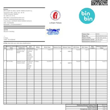 Kişisel Verilerim İzinsiz Paylaşıldı, Kredi Kartımdan Yüklü Tutar Çekildi!