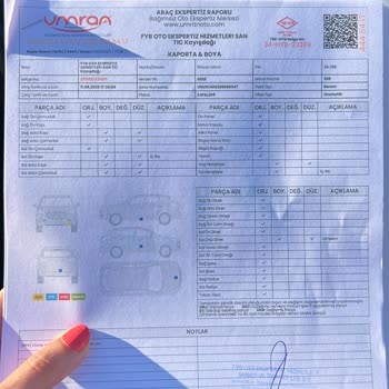 Eksper Ücretimin İadesi Ve Firma Tutumu Nedeniyle Yaşadığım Mağduriyet