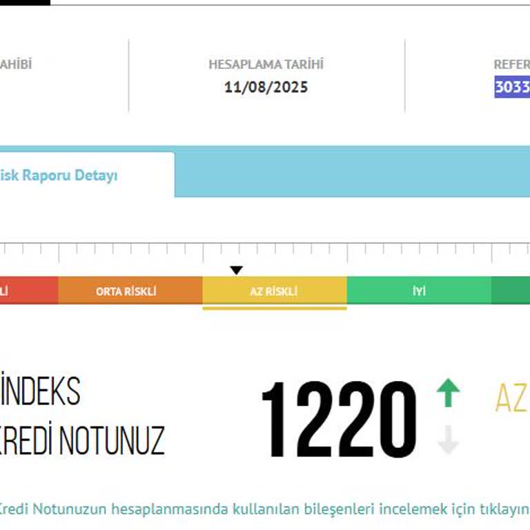 Findeks Kredi Notum Artarken Limitimin Düşürülmesi Kredi Kullanımımı Etkiliyor