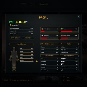 Zula Oyun Hesabımda Haksız Rank Düşüşü Ve Destek Hatası Mağduriyeti