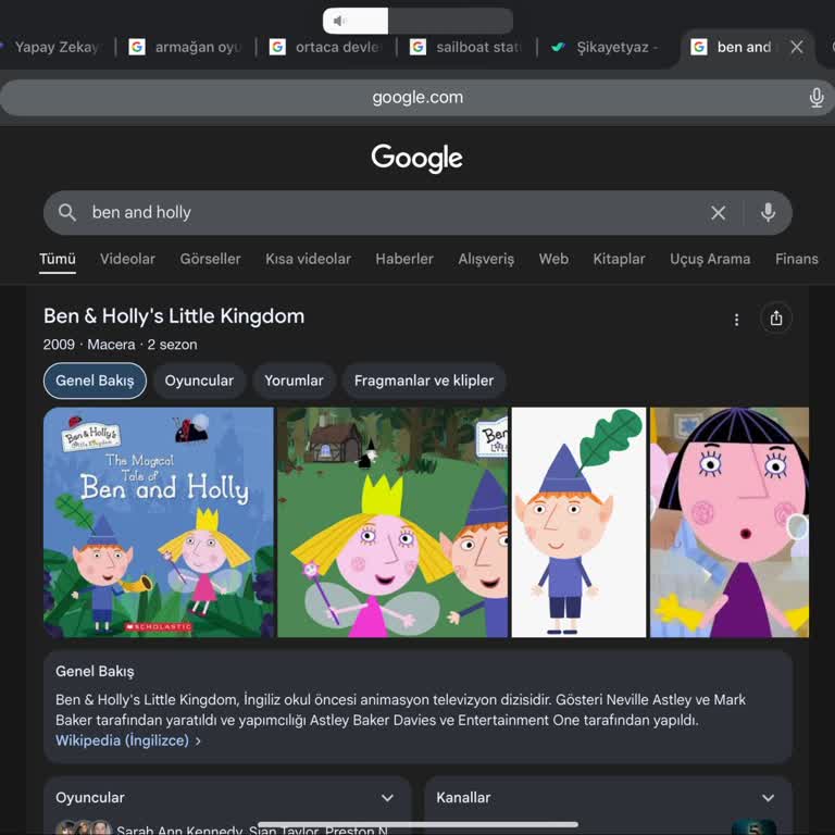 Nickelodeon Ben And Holly’s Little Kingdom Yayın Akışı Ve Türkçe Dublaj Sorunu