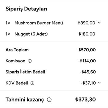 Yemeksepeti'nin Yüksek Komisyon Ve Ekstra Kurye Ücretleri Rekabeti Zorlaştırıyor