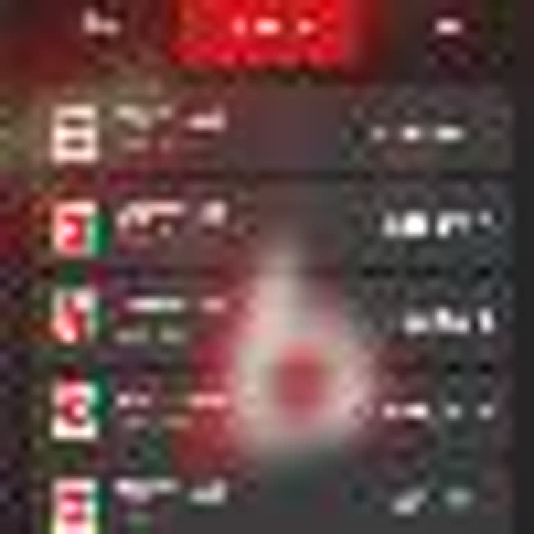 Betbigo Sitesinde Kazancım Gerekçesiz Şekilde Silindi