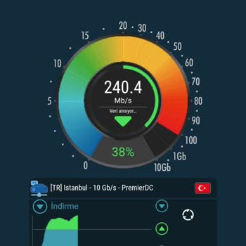 Millenicom 1000 Mbps Fiber Aboneliğinde Düşük Hız Ve Sürekli Bağlantı Kopması Mağduriyeti