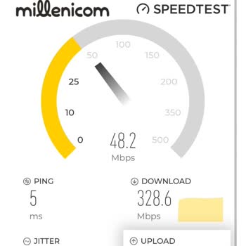 Millenicom 1000 Mbps Fiber Aboneliğinde Düşük Hız Ve Sürekli Bağlantı Kopması Mağduriyeti