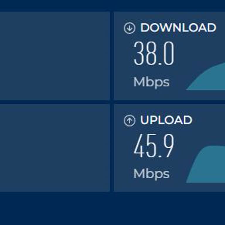 Taahhüt Edilen İnternet Hızına Ulaşılamıyor, Kalıcı Çözüm Sunulmuyor