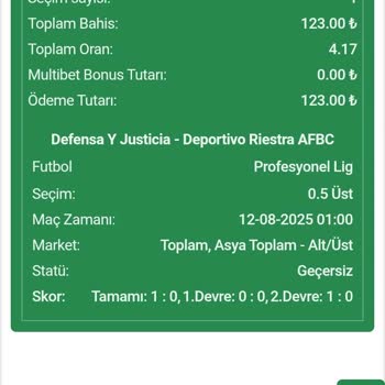 Kazanan Bahis Kuponum 1 Dakika Farkla Geçersiz Sayıldı Ve Ödeme Yapılmadı
