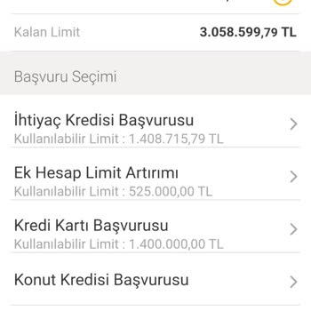 Kredi Kartı Ve KMH Limitlerinde Ani Düşüşle Mağduriyet