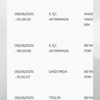 Modem İadesi Yapılmasına Rağmen Haksız Ücret Talebi Ve Müşteri Hizmetlerine Ulaşılamıyor