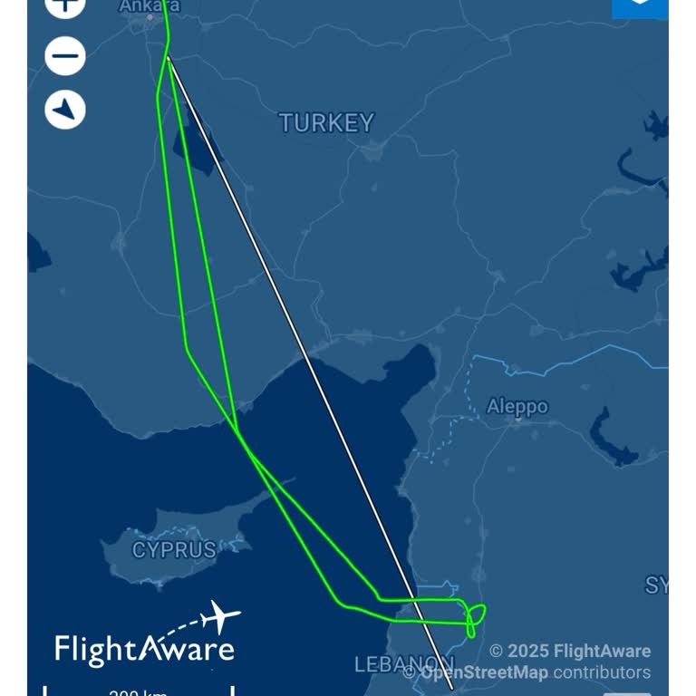 Ajet Uçuşunda Ani Geri Dönüş Ve Yetersiz Çözüm