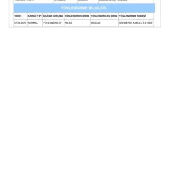 Paramı Aldınız Ürünü Göndermediniz Teslim Edildi Diyorsunuz